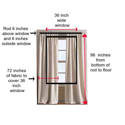 what size curtain rod for 72 window